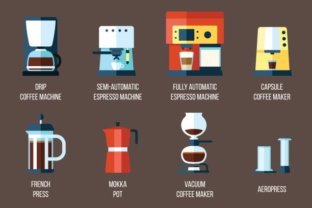 The different types of coffee makers